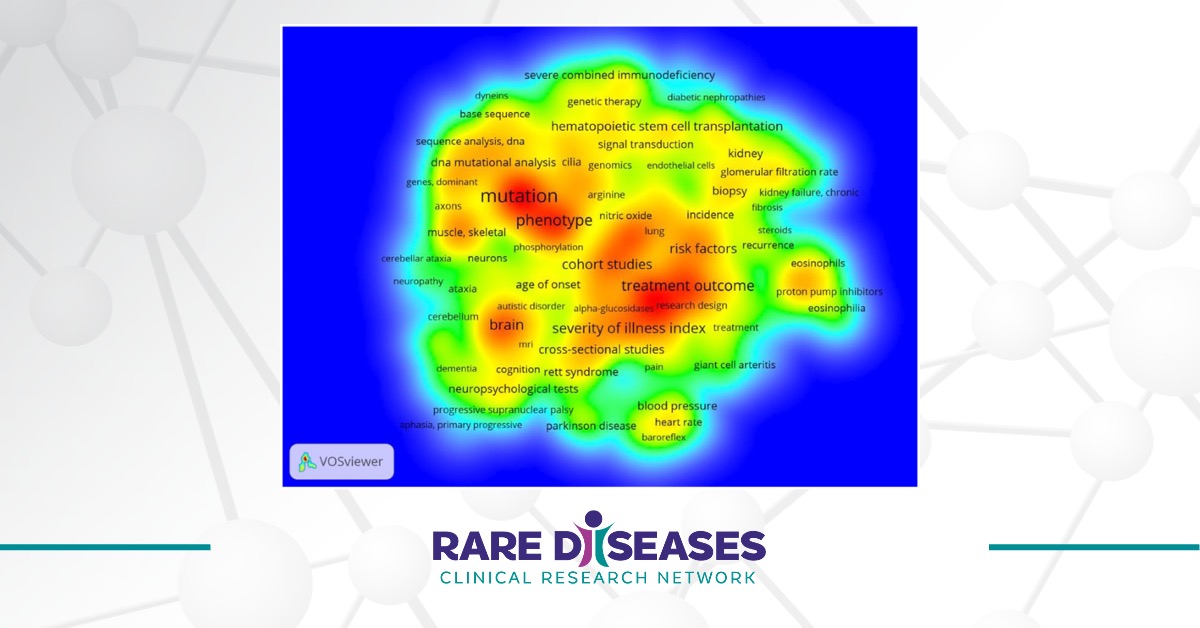 Keyword co-occurrence visualization map of RDCRN-supported publications 2004–2020.