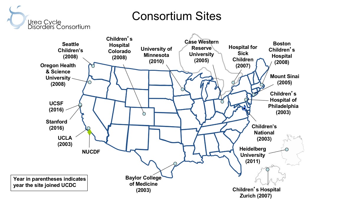 Map of UCDC Consortium Sites