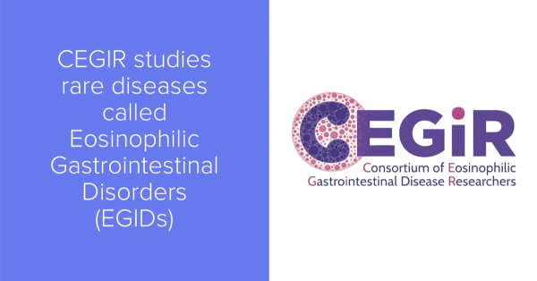 Consortium of Eosinophilic Gastrointestinal Disease Researchers